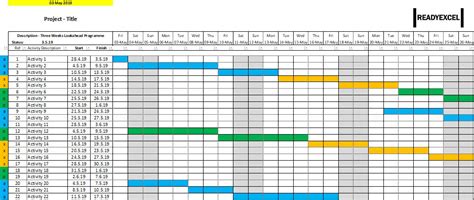 Three weeks look ahead programme – Readyexcel.com