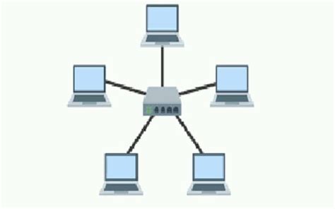 Star Topology : Working, Differences, Advantages & Its Applications
