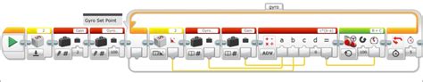 Gyro Sensor | Learning LEGO MINDSTORMS EV3