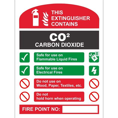 CO2 Carbon Dioxide Instructions/Missing Indicator Sign ...