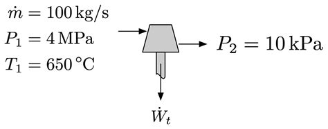 Turbine isentropic efficiency — Computational Thermodynamics