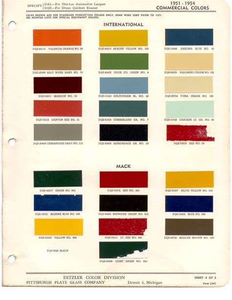 Navistar & International Paint Codes & Color Charts