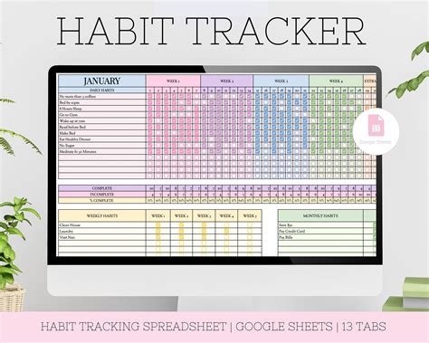 Habit tracker google sheets habit spreadsheet daily weekly monthly and yearly habit goal log and ...