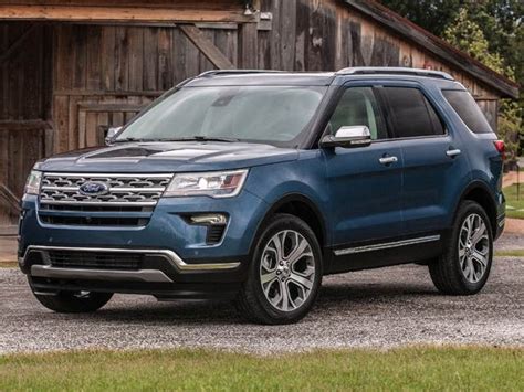 2019 Ford Explorer Price, Value, Depreciation & Reviews | Kelley Blue Book