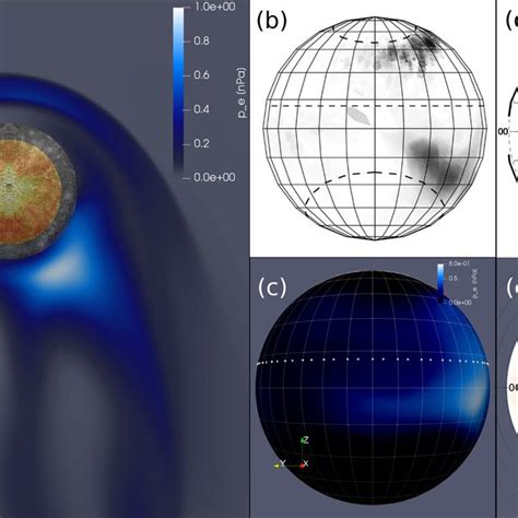 (PDF) Global Ten-Moment Multifluid Simulations of the Solar Wind ...