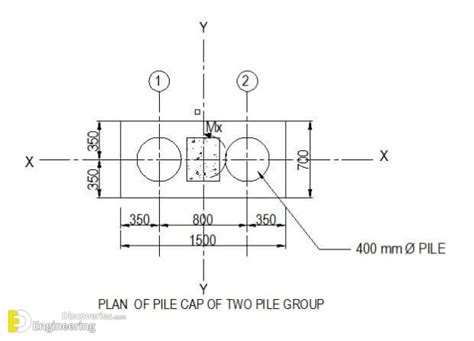 Design Of Pile Cap | Engineering Discoveries