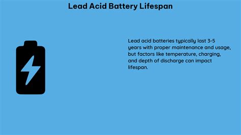 Maximizing the Lifespan of Lead Acid Batteries: A Comprehensive Guide