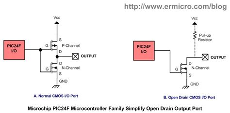 Stepping Into the 16-bit World with the Microchip 16-bit PIC24F16KA102 Family Microcontroller ...