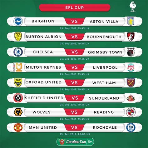 Carabao Cup Fixtures 2024/25 202425 Fixtures - Mel Rosette