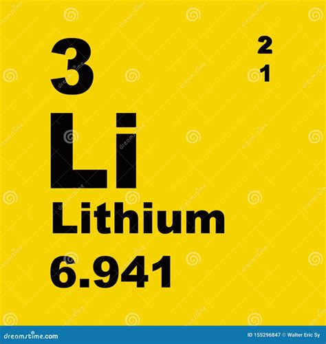 Lithium. Alkali Metals. Chemical Element Of Mendeleev\'s Periodic Table ...