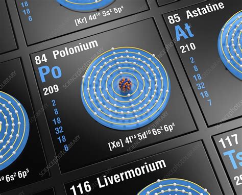 Polonium, atomic structure - Stock Image - C045/6431 - Science Photo Library