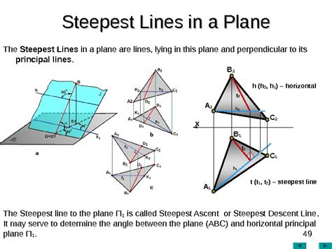 1 Descriptive geometry Introduction Descriptive geometry is one