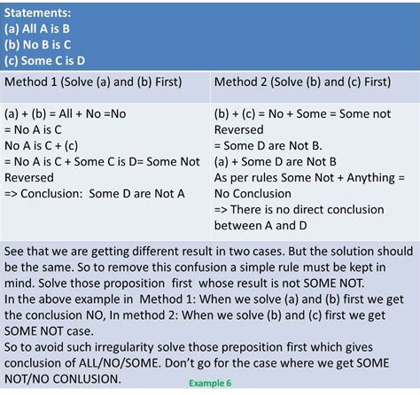 Shortcut to solve syllogism by rules for New pattern