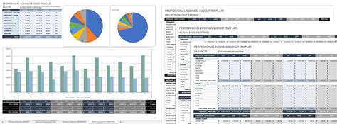 Free Small Business Budget Templates | Smartsheet