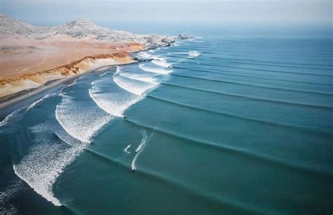 Chicama, Peru Surf Guide | Surfing Chicama | Peru Surf Spots - My Wave ...