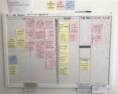 Personal Kanban: A Tactile To-Do List For Project Management