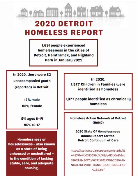 Hamtramck Public Schools - Home