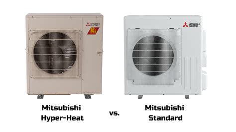 Mitsubishi Hyper Heat vs. Mitsubishi Standard Heat Pump: Which One Sho – Got Ductless