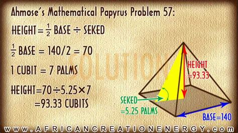 PYRAMID MATHEMATICS: Calculating the SEKED - YouTube