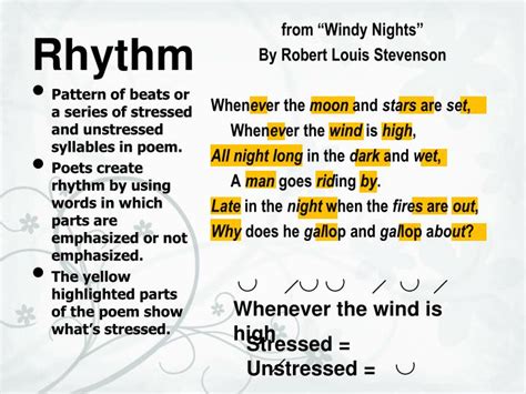 PPT - Elements of Poetry PowerPoint Presentation - ID:211511