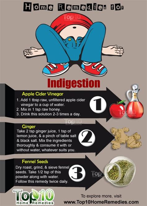 Home Remedies for Indigestion | Top 10 Home Remedies