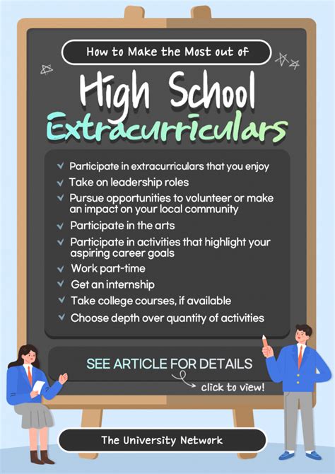 How to Make the Most of High School Extracurricular Activities