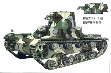 China Tanks, History Images, Ww2 Tanks, Military Art, Armored Vehicles ...