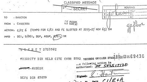 Classified CIA documents into JFK assassination reveal Canberra connection