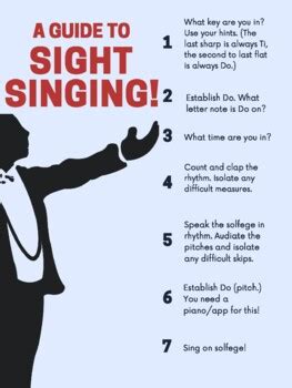 Steps to Sight-Singing Poster by Danielle Stauber | TpT