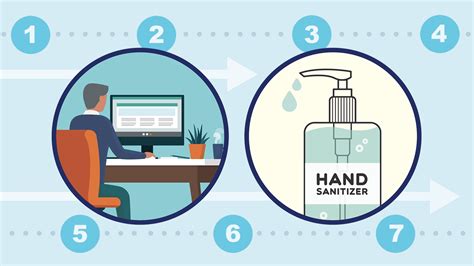 Hand Sanitizer Safety and Use Communication Toolkit | FDA