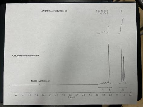 Solved Can someone help identifying this NMR. It's an | Chegg.com