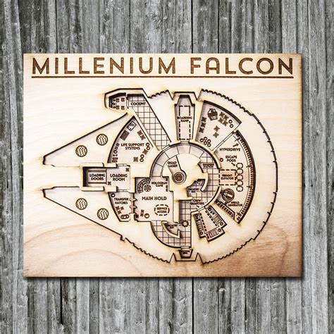 Millennium Falcon 3D Wood Map