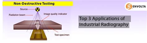 Top 3 Applications of Industrial Radiography - Envolta