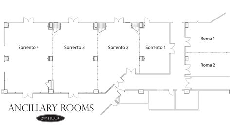 Sorrento and Roma Meeting Rooms | Meeting Venues at Peppermill Resort ...