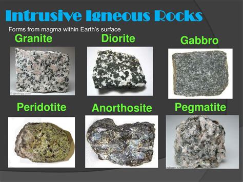 How To Igneous Rocks Form