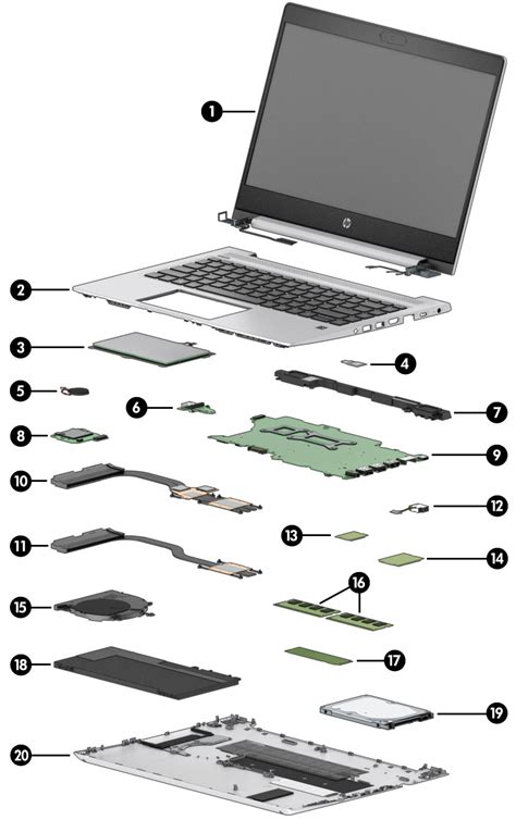 Hp Probook 440 G7 Price In Bangladesh