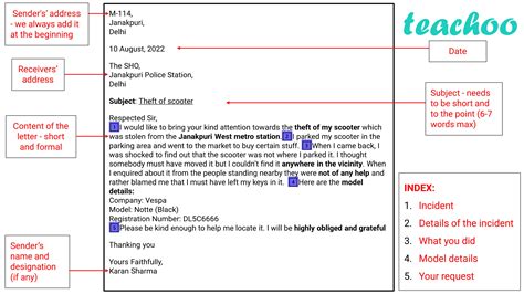 Letter Writing Class 8 (Formal) - Format, Example, Topics - Teachoo