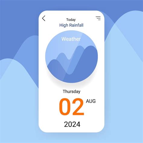 Premium Vector | Weather mobile app user interface mockup
