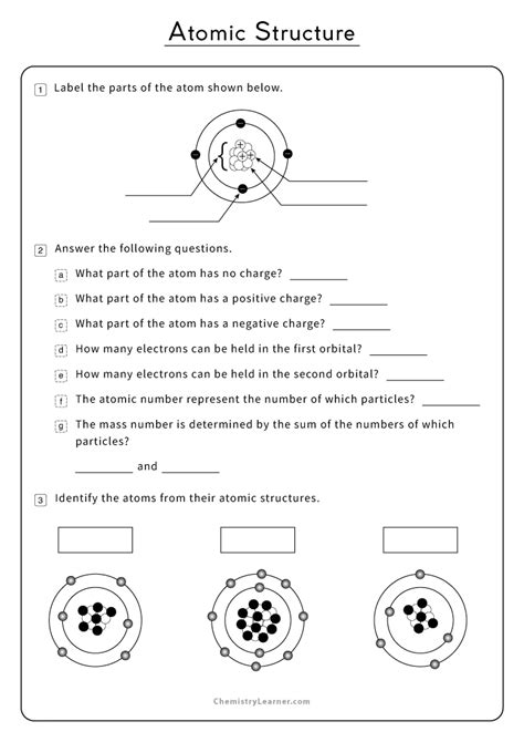 Parts Of An Atom Worksheet