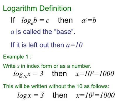 Logarithms