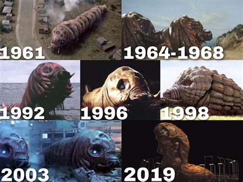 Mothra Larva evolution | Godzilla | Know Your Meme