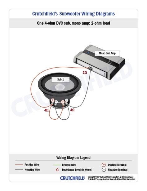 [DIAGRAM] Single Subwoofer Wiring Diagram - MYDIAGRAM.ONLINE