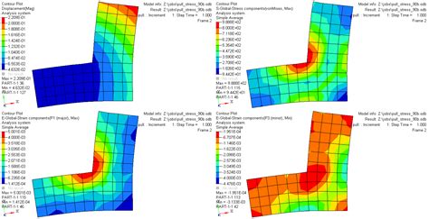 Stress concentration factor in abaqus - kartpofe