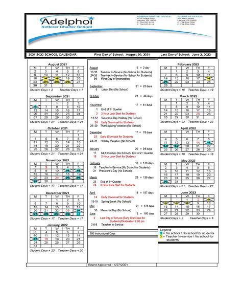 School Calendar – Ketterer Charter School