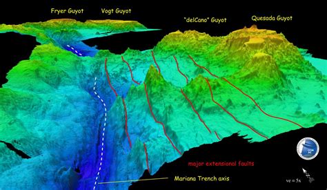 Deep Ocean Trenches Map