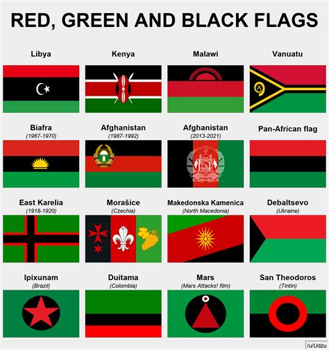 Red, Green and Black flags : r/vexillology