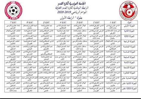 Classement Ligue 1 Tunisie 2020 - MGP Animation