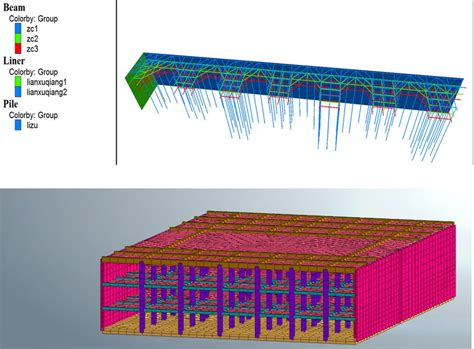 A few tips for building computer modelsSi Shen