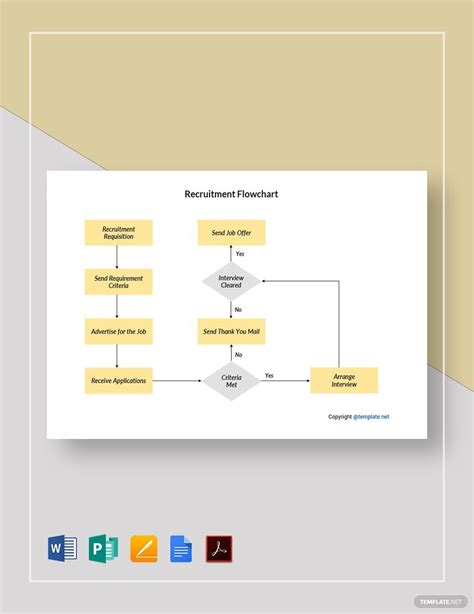 Recruitment Flowchart Templates in Word - FREE Download | Template.net