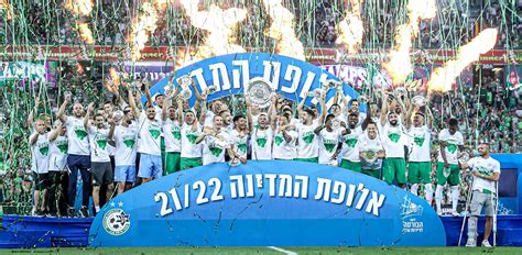 All you need to know for Maccabi Haifa - Apollon FC